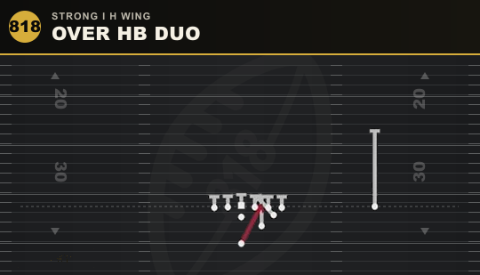 OVER HB DUO from Strong I H Wing