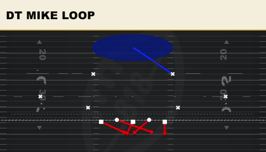 DT MIKE LOOP from 3-2 Mug