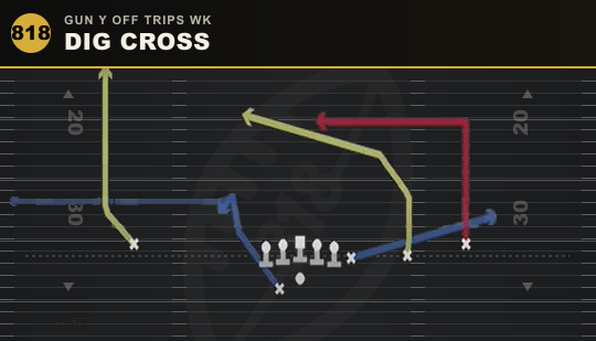 DIG CROSS from Gun Y Off Trips Wk