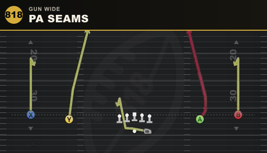 PA SEAMS from Gun Wide
