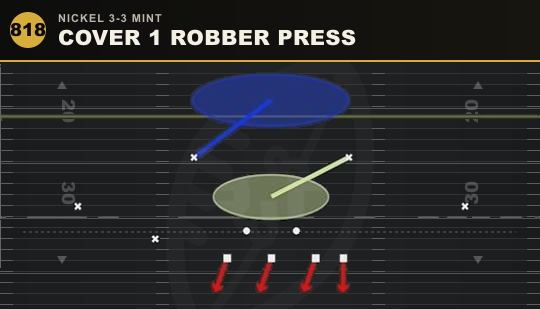 COVER 1 ROBBER PRESS from Nickel 3-3 Mint