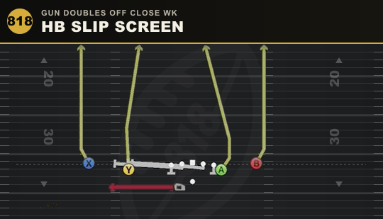 HB SLIP SCREEN from Gun Doubles Off Close Wk