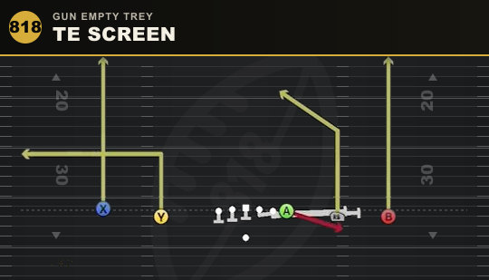 TE SCREEN from Gun Empty Trey