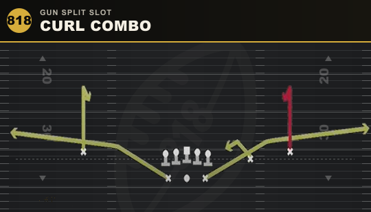 CURL COMBO from Gun Split Slot