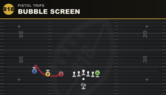 BUBBLE SCREEN from Pistol Trips