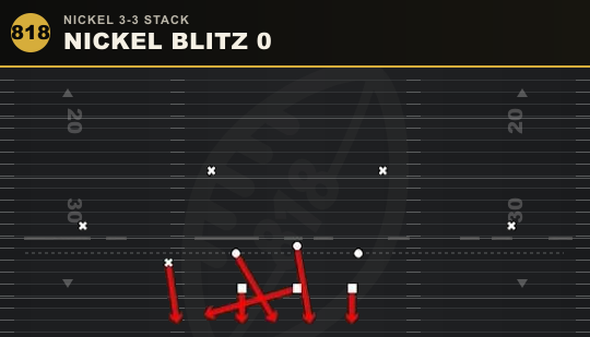 NICKEL BLITZ 0 from Nickel 3-3 Stack