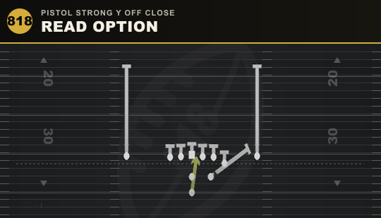 READ OPTION from Pistol Strong Y Off Close