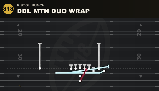 DBL MTN DUO WRAP from Pistol Bunch