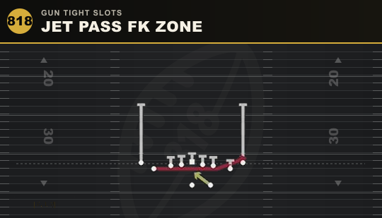 JET PASS FK ZONE from Gun Tight Slots
