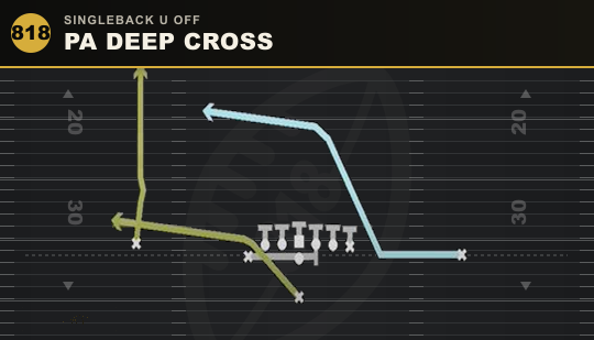 PA DEEP CROSS from Singleback U Off