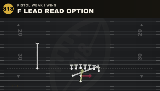 F LEAD READ OPTION from Pistol Weak I Wing