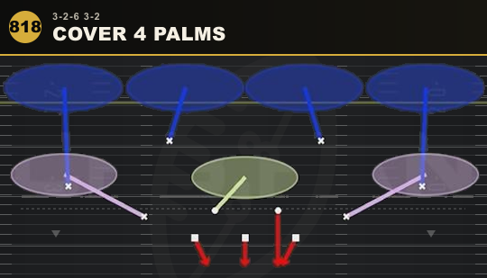 COVER 4 PALMS from 3-2-6 3-2