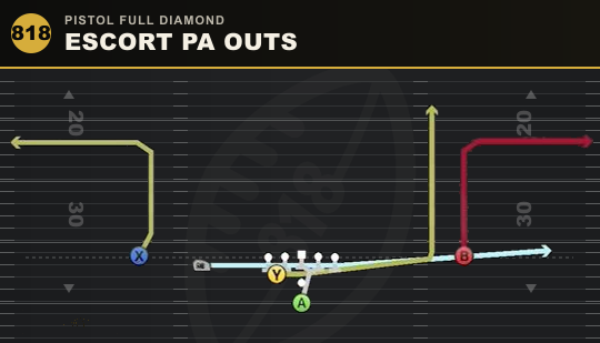 ESCORT PA OUTS from Pistol Full Diamond