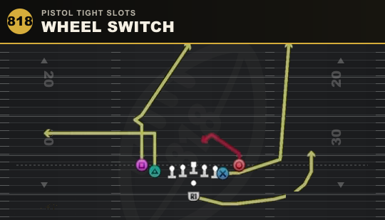 WHEEL SWITCH from Pistol Tight Slots