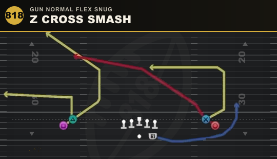 Z CROSS SMASH from Gun Normal Flex Snug