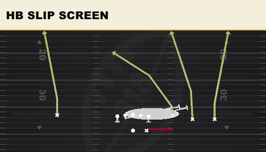 HB SLIP SCREEN from Trey Open Str