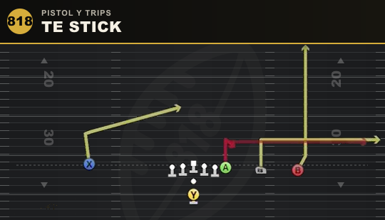 TE STICK from Pistol Y Trips
