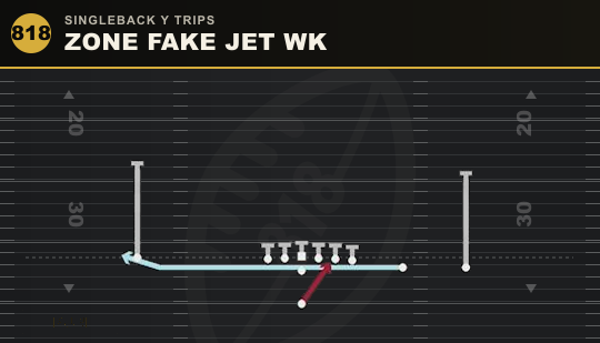 ZONE FAKE JET WK from Singleback Y Trips