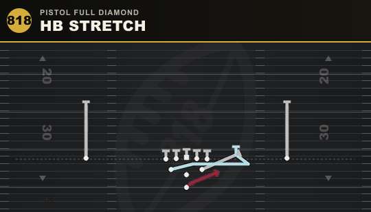 HB STRETCH from Pistol Full Diamond
