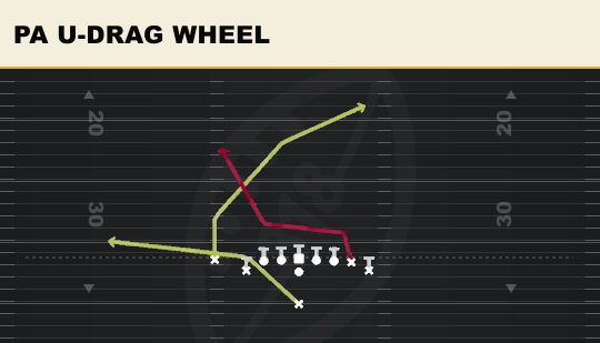 PA U-DRAG WHEEL from Wing Tight Nasty