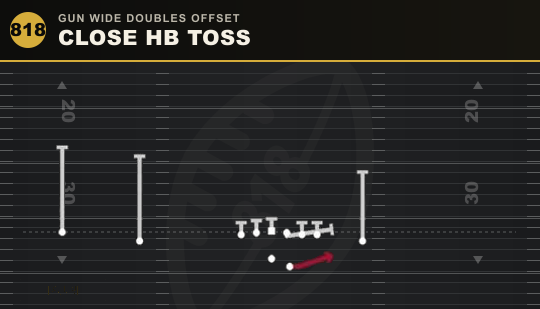 CLOSE HB TOSS from Gun Wide Doubles Offset