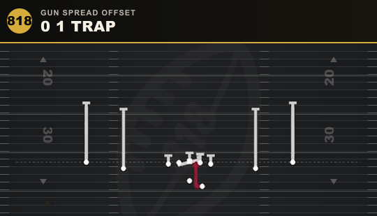 0 1 TRAP from Gun Spread Offset