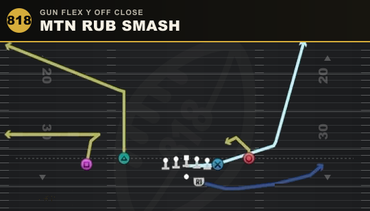 MTN RUB SMASH from Gun Flex Y Off Close