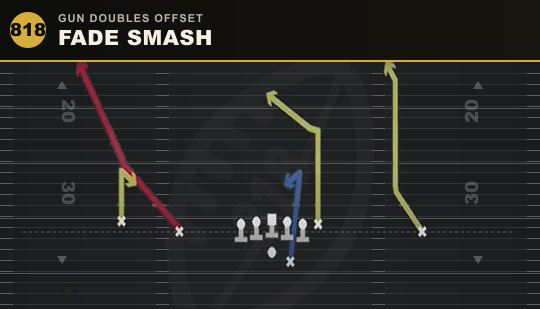 FADE SMASH from Gun Doubles Offset