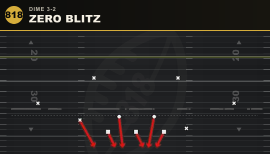 ZERO BLITZ from Dime 3-2