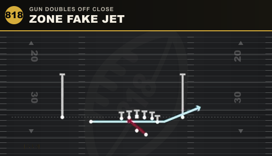 ZONE FAKE JET from Gun Doubles Off Close