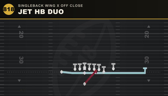 JET HB DUO from Singleback Wing X Off Close