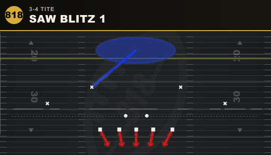 SAW BLITZ 1 from 3-4 Tite