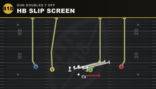 HB SLIP SCREEN from Gun Doubles Y Off