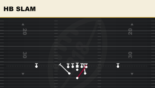 HB SLAM from Wide