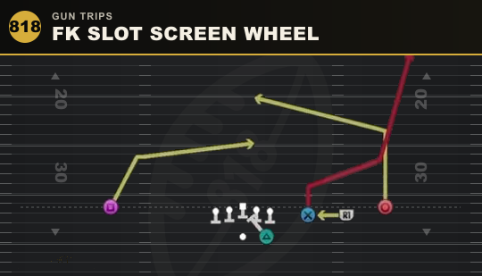 FK SLOT SCREEN WHEEL from Gun Trips
