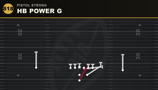 HB POWER G from Pistol Strong