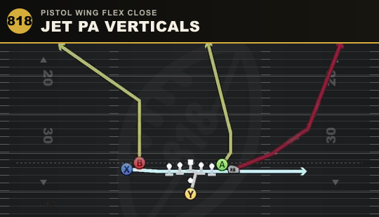 JET PA VERTICALS from Pistol Wing Flex Close