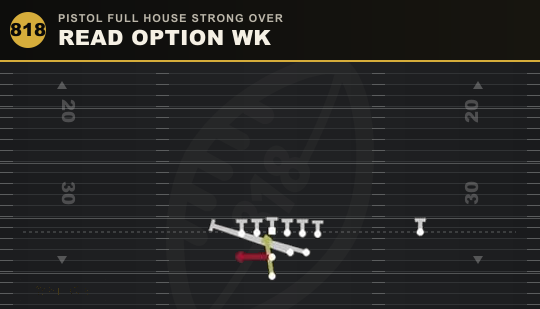 READ OPTION WK from Pistol Full House Strong Over