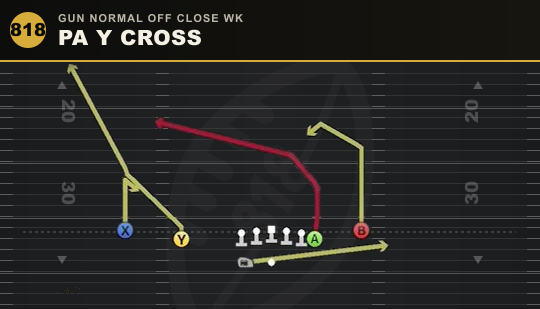 PA Y CROSS from Gun Normal Off Close Wk