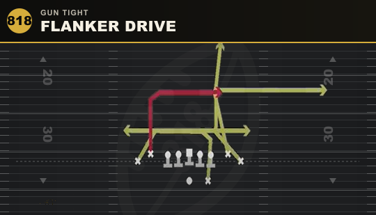 FLANKER DRIVE from Gun Tight