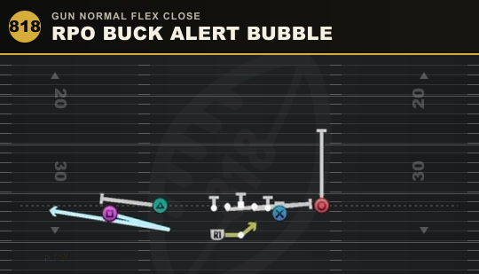 RPO BUCK ALERT BUBBLE from Gun Normal Flex Close