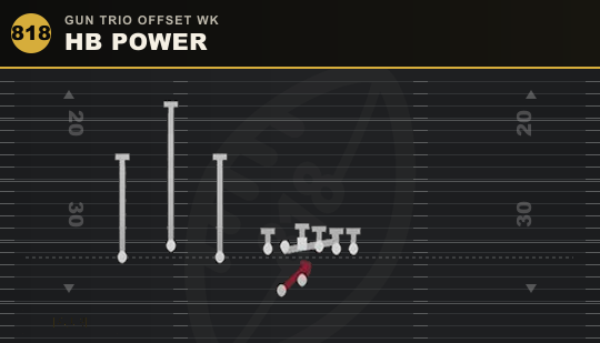 HB POWER from Gun Trio Offset Wk