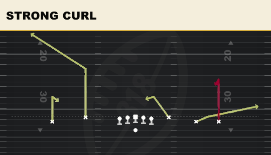 STRONG CURL from Empty Base Flex