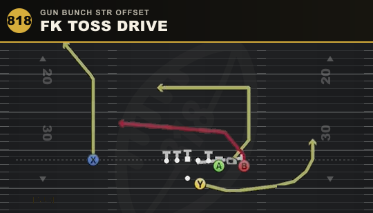 FK TOSS DRIVE from Gun Bunch Str Offset