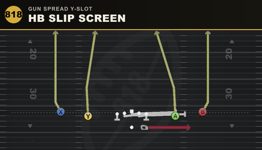 HB SLIP SCREEN from Gun Spread Y-Slot