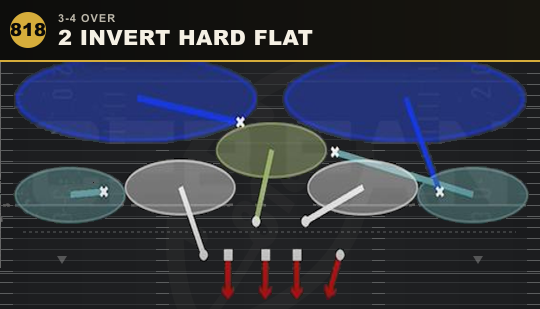 2 INVERT HARD FLAT from 3-4 Over