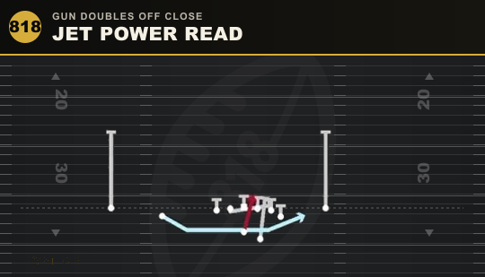 JET POWER READ from Gun Doubles Off Close