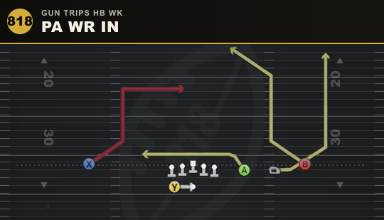 PA WR IN from Gun Trips HB Wk