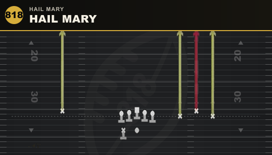 HAIL MARY from Hail Mary