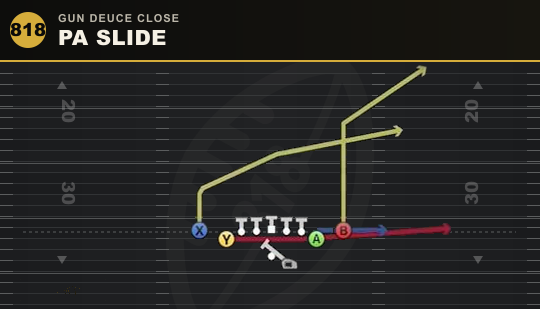 PA SLIDE from Gun Deuce Close
